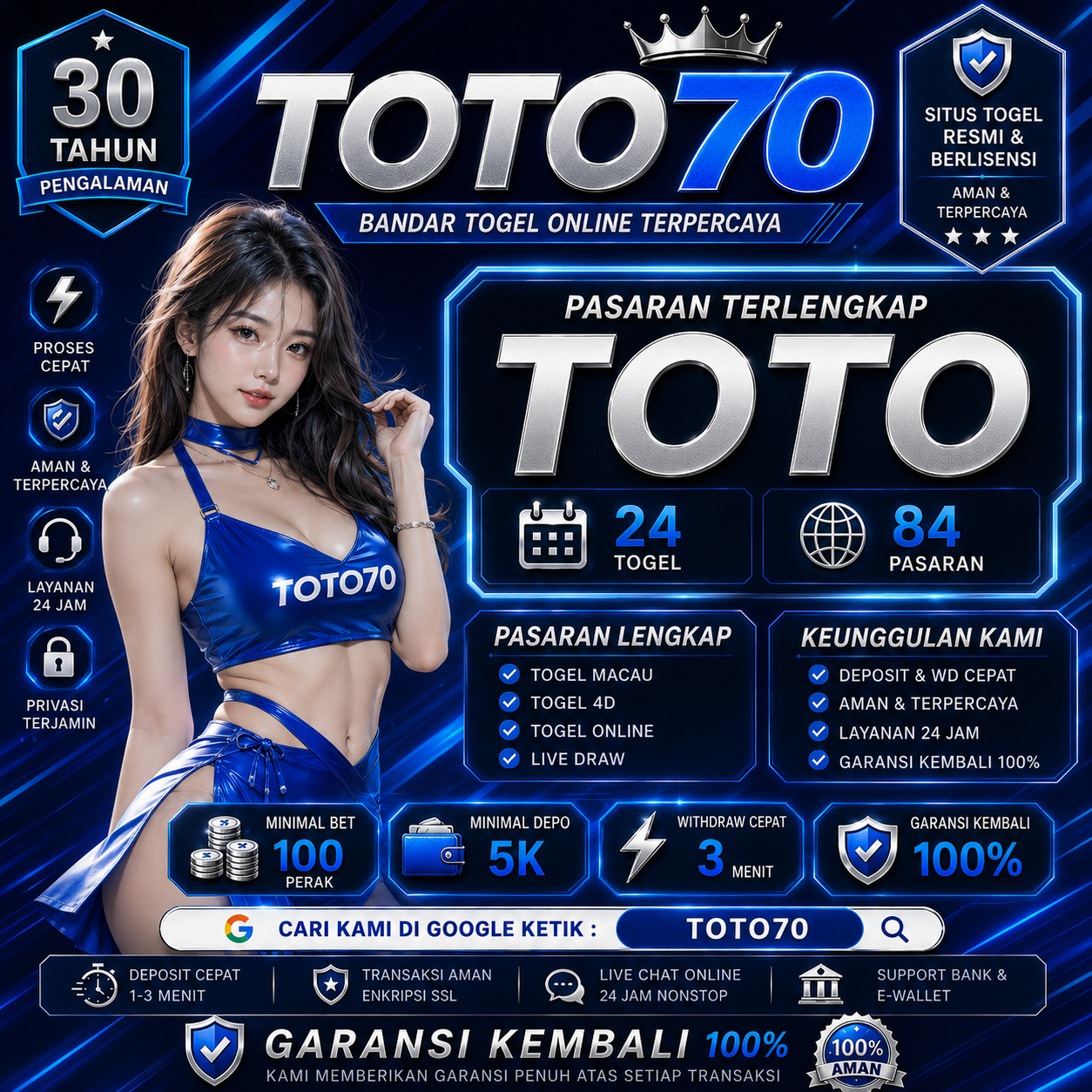 Taklukkan Pasaran Togel di TOTO70 Togel4D Toto4D Live Draw Super Gacor 2026
